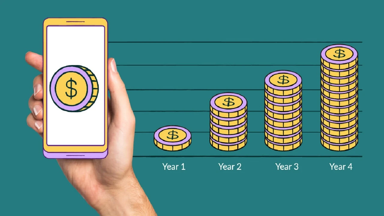 Bar graph showing potential growth of money over time