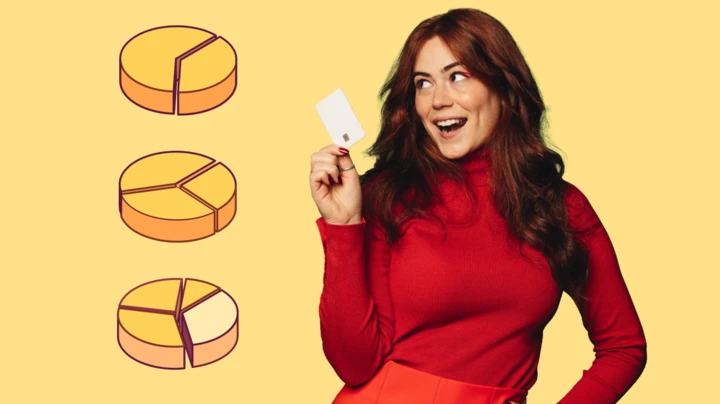 Woman holding a credit card next to different budget pie charts. 