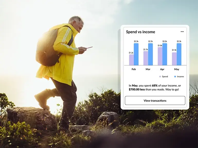 A person observing a Spending vs Income by month bar graph on their phone. Text at bottom states: "In May you spent 68 percent of your income, or 700 dollars less than you made. Way to go!". A link to view transactions is found below the text.